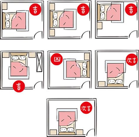 床 擺設|房間風水怎麼擺？避開10大房間風水禁忌，讓你好眠又。